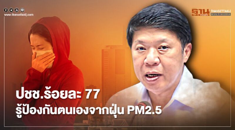 กรมอนามัย เผยประชาชนร้อยละ 77 รู้จักป้องกันตนเองจากฝุ่น PM2.5 กรมอนามัย เผยประชาชนร้อยละ 77 รู้จักป้องกันตนเองจากฝุ่น PM2.5