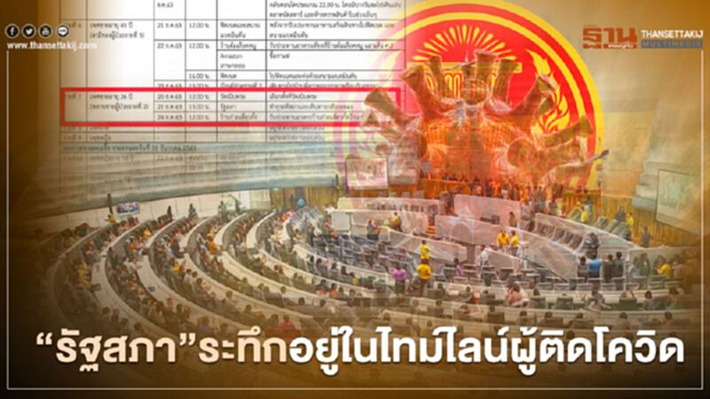 ระทึก! รัฐสภา อยู่ในไทม์ไลน์ผู้ติดโควิดจากระยอง เข้าประชุม กมธ. ระทึก! รัฐสภา อยู่ในไทม์ไลน์ผู้ติดโควิดจากระยอง เข้าประชุม กมธ.