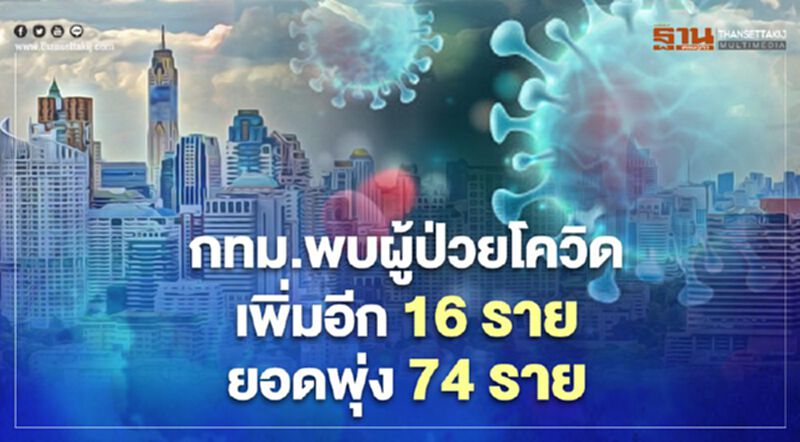 กทม.พบผู้ป่วยโควิดเพิ่มอีก 16 ราย ยอดสะสมพุ่ง 74 ราย กทม.พบผู้ป่วยโควิดเพิ่มอีก 16 ราย ยอดสะสมพุ่ง 74 ราย