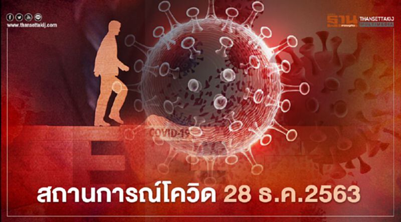 รวมข่าว "โควิด-19" วันที่ 28 ธ.ค.63 แบบอัพเดทล่าสุด รวมข่าว "โควิด-19" วันที่ 28 ธ.ค.63 แบบอัพเดทล่าสุด
