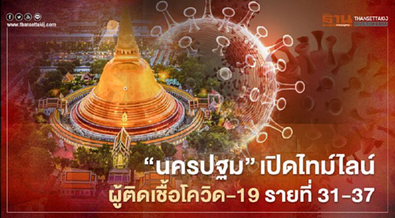 "นครปฐม" เผยไทม์ไลน์ผู้ติดเชื้อโควิด-19 รายที่ 31-37 เตรียมค้นหาเชิงรุกเป้า 2,000 คน "นครปฐม" เผยไทม์ไลน์ผู้ติดเชื้อโควิด-19 รายที่ 31-37 เตรียมค้นหาเชิงรุกเป้า 2,000 คน