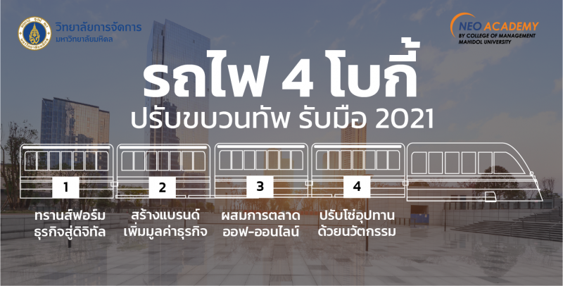  4 แนวคิด ปรับขบวนทัพธุรกิจ รับมือปี 2564
