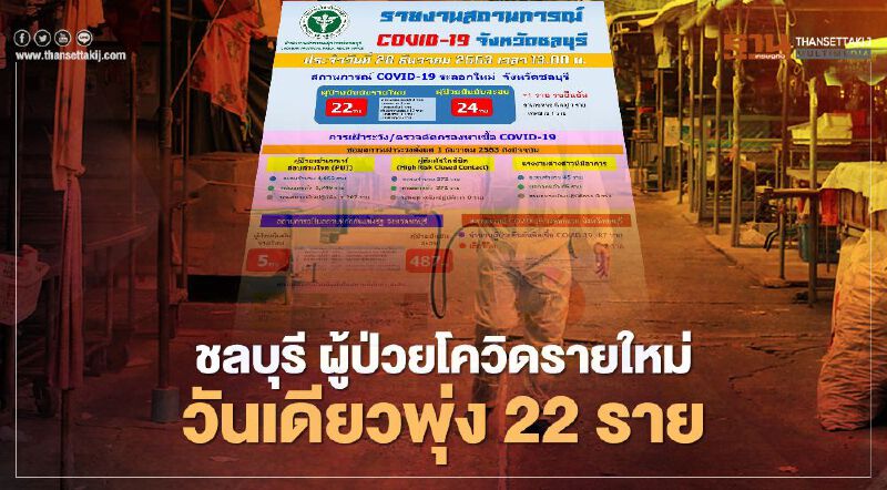   "ชลบุรี" เผยผู้ติดเชื้อโควิด19 วันเดียวพุ่ง 22 ราย