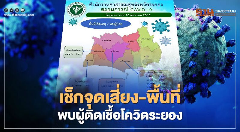 ตรวจสอบ 8 จุดเสี่ยง -พื้นที่พบผู้ติดเชื้อ"โควิดระยอง"