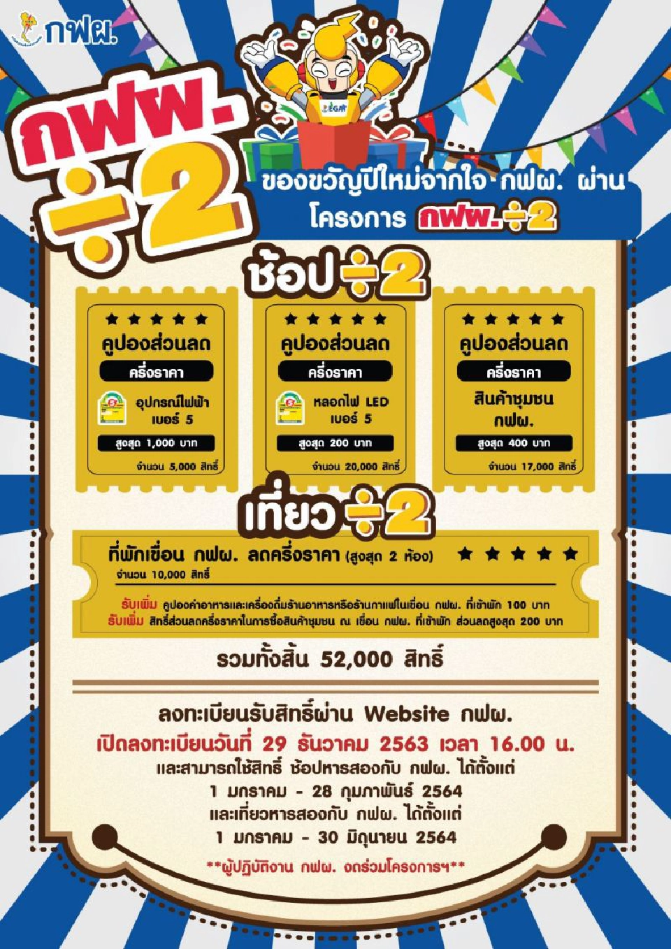 เปิดวิธีลงทะเบียน "กฟผ.ครึ่งราคา" รับสิทธิอะไรได้บ้าง