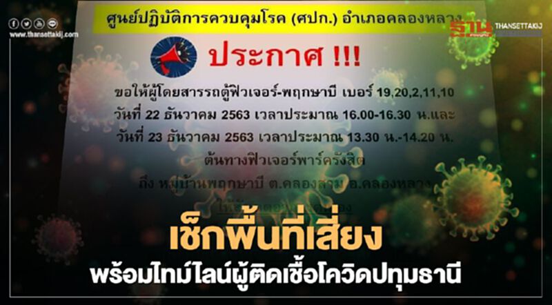 ปทุมธานีเช็กด่วน!เปิดพื้นที่เสี่ยง"ผู้ติดเชื้อโควิด"รายใหม่ ปทุมธานีเช็กด่วน!เปิดพื้นที่เสี่ยง"ผู้ติดเชื้อโควิด"รายใหม่