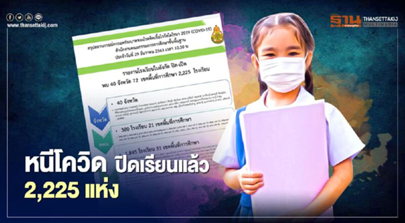 โรงเรียนสังกัด"สพฐ"ปิดการเรียนแล้ว 2,225 แห่ง หนีโควิด โรงเรียนสังกัด"สพฐ"ปิดการเรียนแล้ว 2,225 แห่ง หนีโควิด