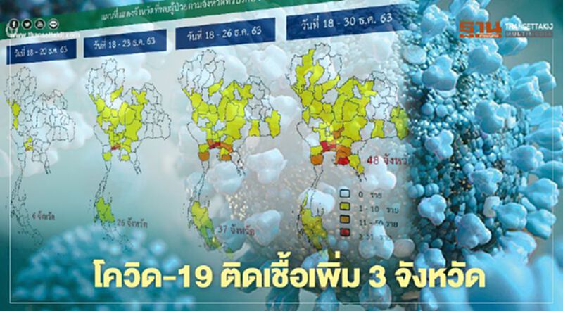 โควิด-19 ลามไม่หยุด ติดเชื้อเพิ่มอีก 3 จังหวัดรวมเป็น 48 จังหวัด โควิด-19 ลามไม่หยุด ติดเชื้อเพิ่มอีก 3 จังหวัดรวมเป็น 48 จังหวัด