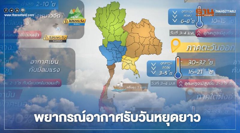 เช็ก"อุณหภูมิ"รับ "วันหยุดปีใหม่ 2564" ไทยตอนบนหนาวสะท้าน