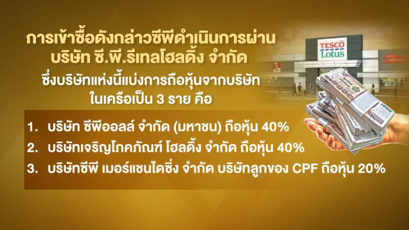 คำวินิจฉัยซื้อเทสโก้ 3 แสนล. ทำไมกขค.ไฟเขียวกลุ่มซีพี (1)