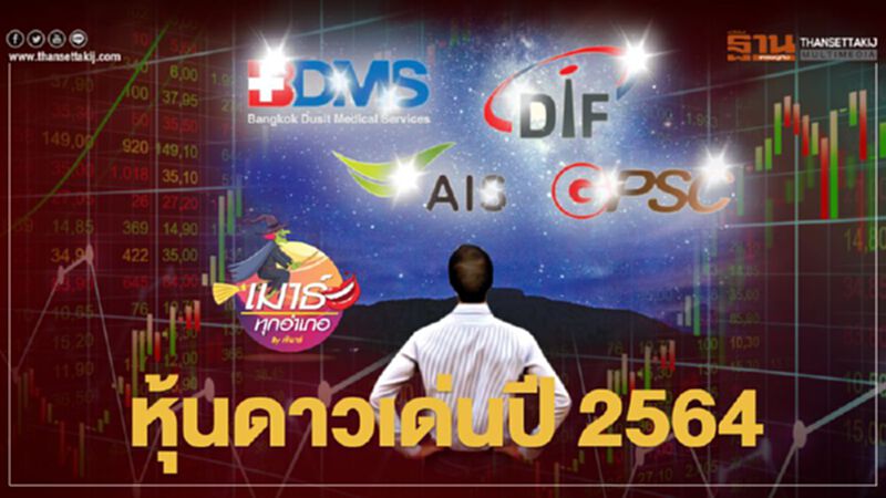หุ้นดาวเด่น ปี 2564 หุ้นดาวเด่น ปี 2564