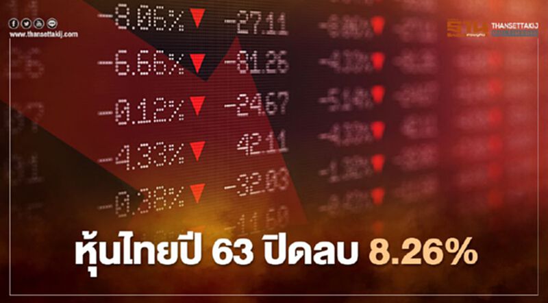 หุ้นไทยปี 63 ปิดลบ 8.26% หุ้นไทยปี 63 ปิดลบ 8.26%