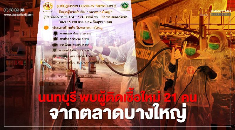นนทบุรี รายงาน ผู้ติดเชื้อใหม่ 21 คน จากตลาดบางใหญ่ 