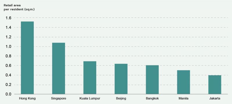 หนี้ครัวเรือนเพิ่ม กำลังซื้อไทยยังทรุดต่อเนื่อง