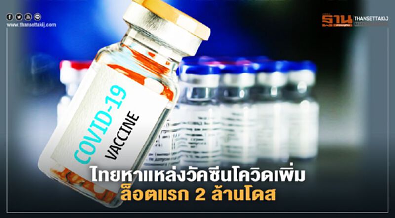 ไทยเฮ!ได้"วัคซีนโควิด-19" เพิ่ม คาดล็อตแรก 2 ล้านโดส ไทยเฮ!ได้"วัคซีนโควิด-19" เพิ่ม คาดล็อตแรก 2 ล้านโดส