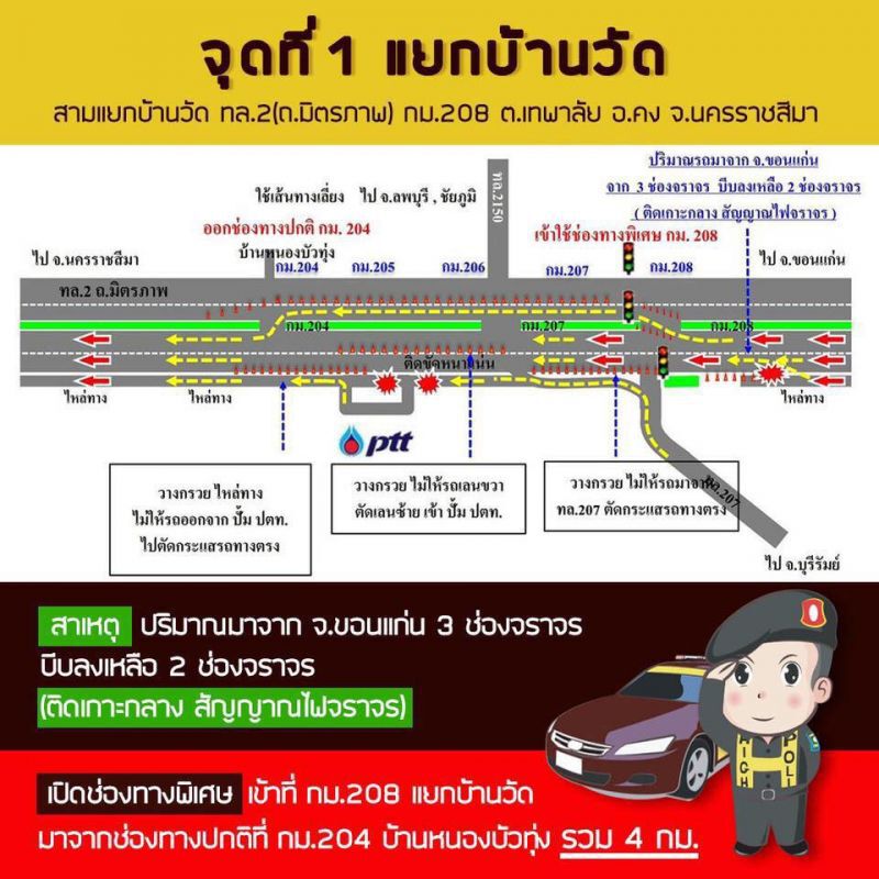 เช็ค 4 เส้นทางพิเศษ  เปิด-ปิด ขากลับเข้า กทม.