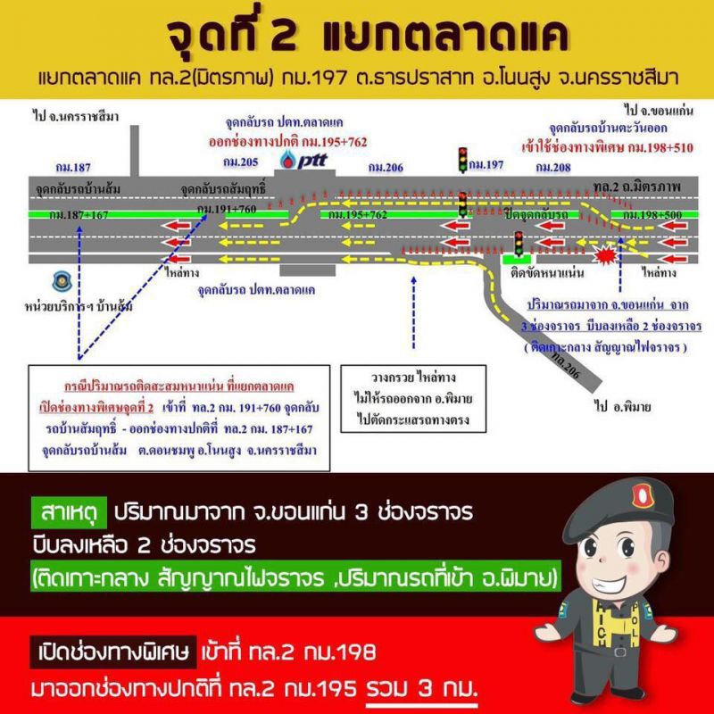 เช็ค 4 เส้นทางพิเศษ  เปิด-ปิด ขากลับเข้า กทม.