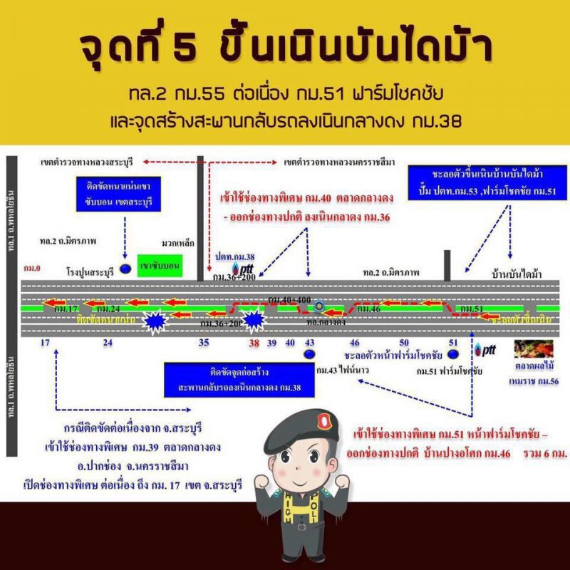 เช็ค 4 เส้นทางพิเศษ  เปิด-ปิด ขากลับเข้า กทม.