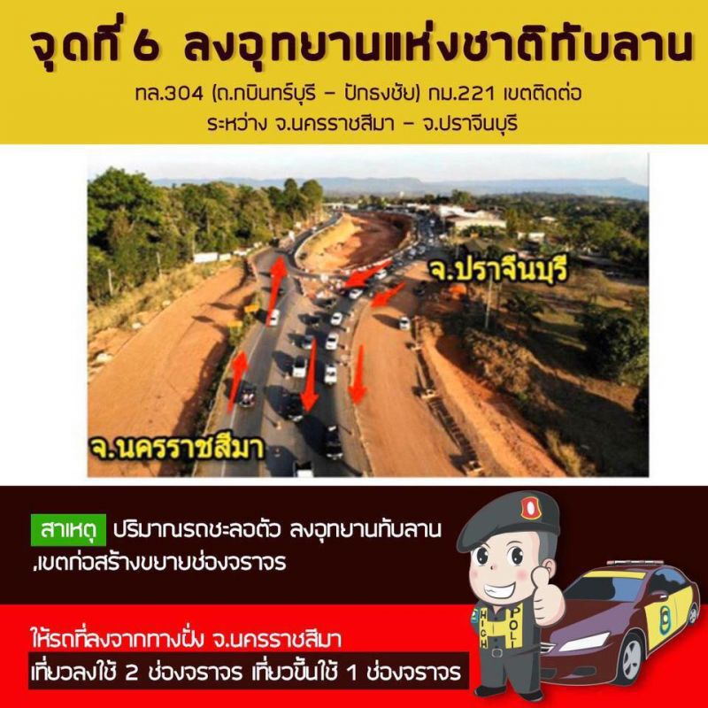 เช็ค 4 เส้นทางพิเศษ  เปิด-ปิด ขากลับเข้า กทม.