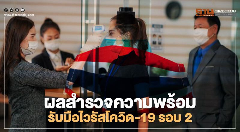 เปิดผลสำรวจผู้บริหาร "ส.อ.ท." ความพร้อมรับมือติดเชื้อโควิด-19 รอบ 2 