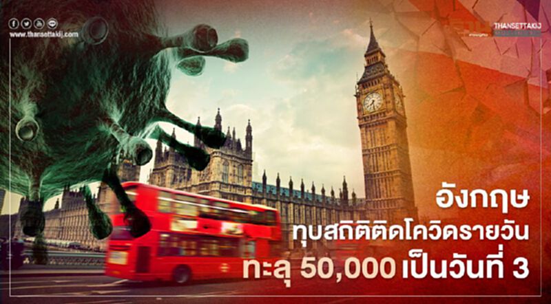 ไวรัสกลายพันธุ์ยังพ่นพิษหนัก อังกฤษทุบสถิติ ติดโควิดรายวันทะลุ 50,000 เป็นวันที่ 3 ไวรัสกลายพันธุ์ยังพ่นพิษหนัก อังกฤษทุบสถิติ ติดโควิดรายวันทะลุ 50,000 เป็นวันที่ 3