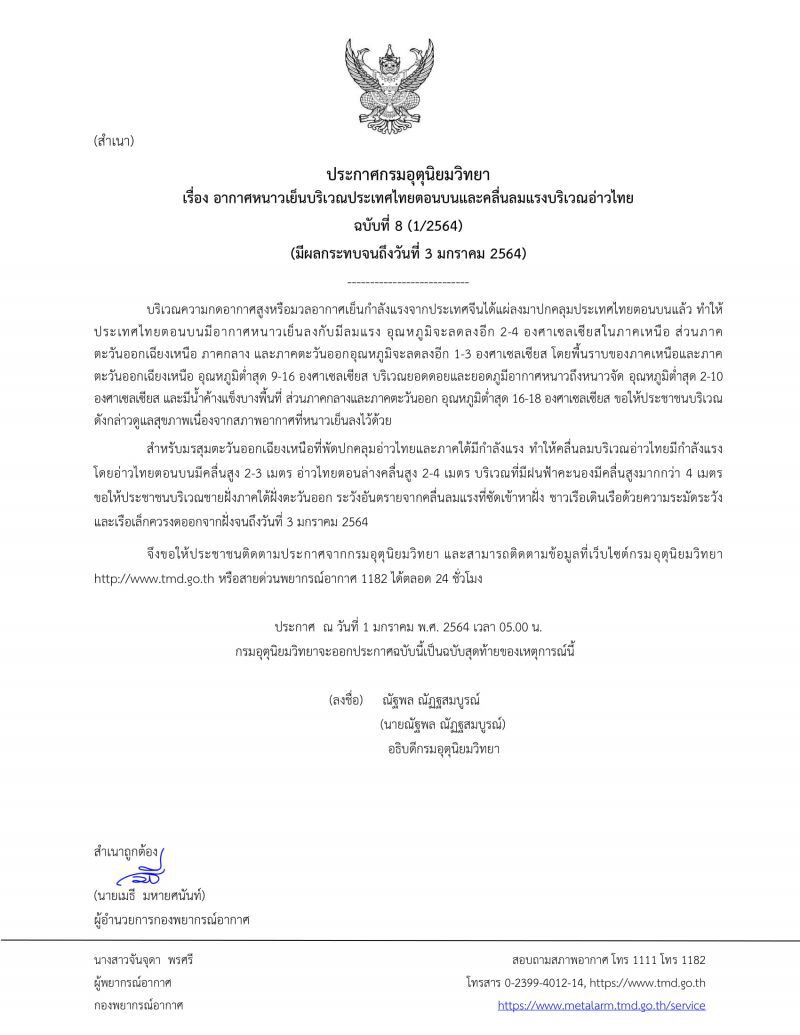 ประกาศกรมอุตุฯฉบับที่ 8 เตือนไทยตอนบนอากาศหนาวเย็นลง อุณหภูมิลดลงอีก 2-4 องศา 