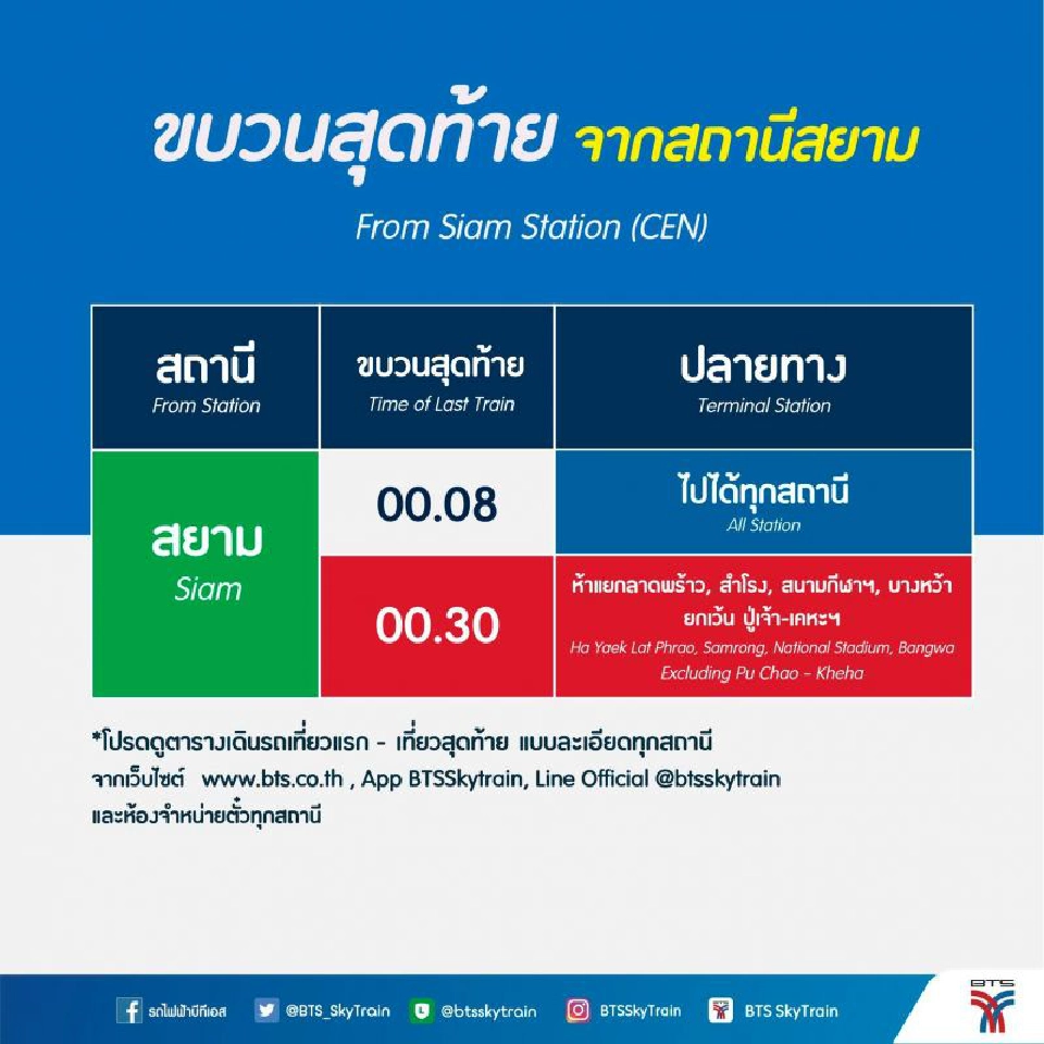 บีทีเอสแจ้งเดินรถ ขบวนแรก ขบวนสุดท้าย