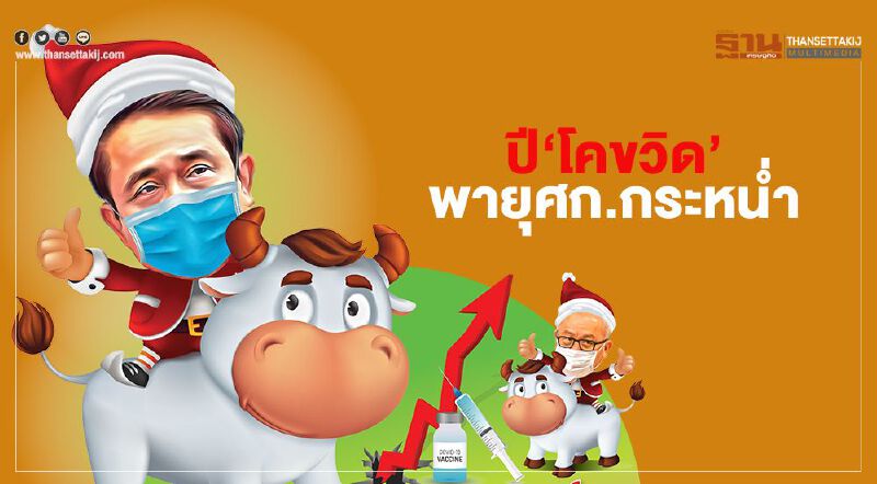 ปี‘โคขวิด’  พายุศก.กระหน่ำ