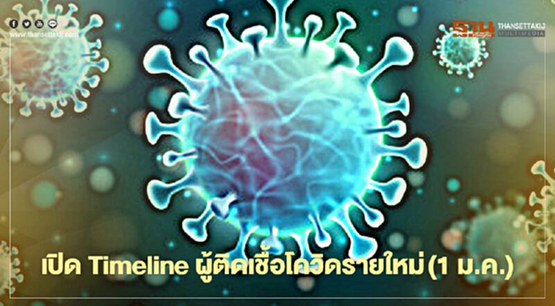 เปิดไทม์ไลน์ผู้ติดเชื้อโควิด-19 รายใหม่ของไทย (1 ม.ค.) เปิดไทม์ไลน์ผู้ติดเชื้อโควิด-19 รายใหม่ของไทย (1 ม.ค.)