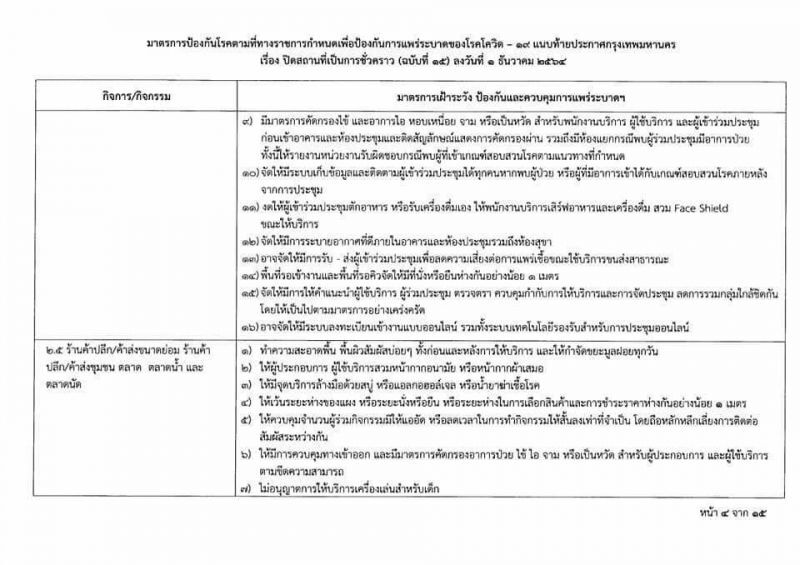 ผู้ว่าฯอัศวิน ออกประกาศสั่งปิดสถานบริการชั่วคราว