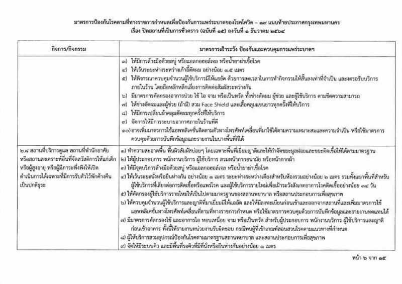 ผู้ว่าฯอัศวิน ออกประกาศสั่งปิดสถานบริการชั่วคราว