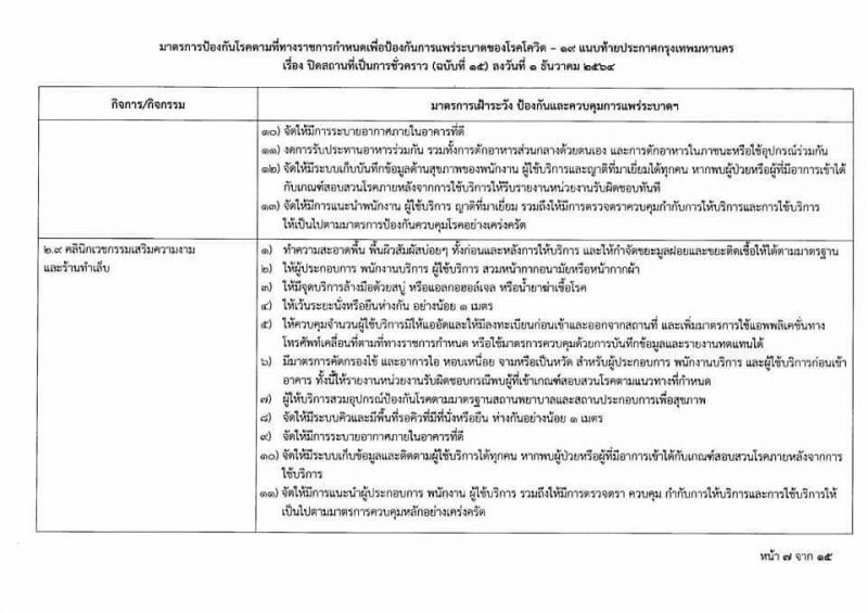 ผู้ว่าฯอัศวิน ออกประกาศสั่งปิดสถานบริการชั่วคราว