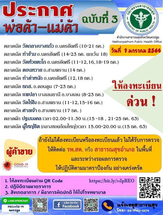 "นครปฐม"แจ้งพ่อค้า-แม่ค้ามีประวัติไป 11 ตลาดตรวจเชื้อโควิด ด่วน  
