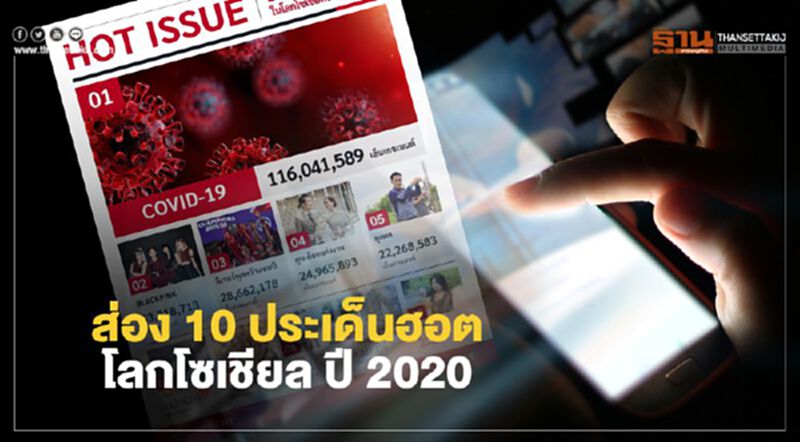 ส่อง 10 ประเด็นฮอตโลกโซเชียลปี 2020 "วิกฤตโควิด” นำโด่ง ส่อง 10 ประเด็นฮอตโลกโซเชียลปี 2020 "วิกฤตโควิด” นำโด่ง