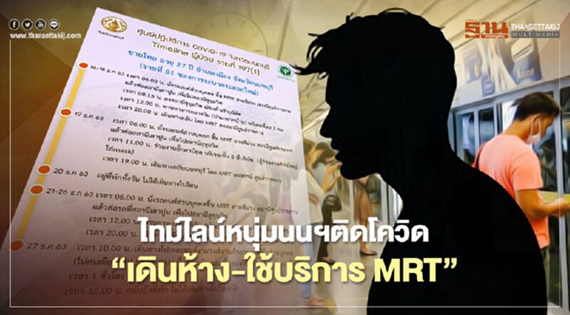 เปิดไทม์ไลน์ หนุ่มจ.นนทบุรี ติดโควิด พบ "เดินห้าง-ใช้บริการ MRT" เปิดไทม์ไลน์ หนุ่มจ.นนทบุรี ติดโควิด พบ "เดินห้าง-ใช้บริการ MRT"
