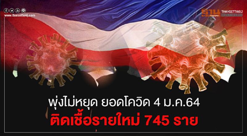 พุ่งไม่หยุด ยอดโควิด 4 ม.ค.64 ติดเชื้อรายใหม่ 745 ในประเทศ 152 เสียชีวิตเพิ่ม 1 ราย พุ่งไม่หยุด ยอดโควิด 4 ม.ค.64 ติดเชื้อรายใหม่ 745 ในประเทศ 152 เสียชีวิตเพิ่ม 1 ราย