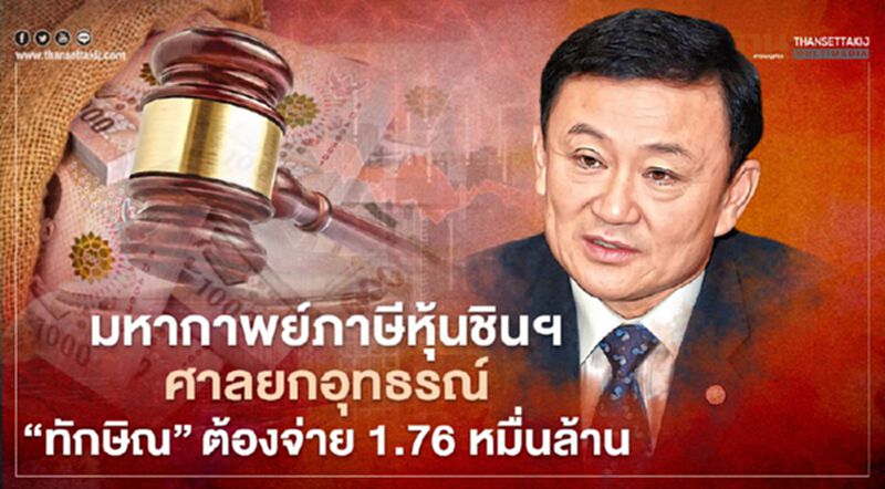 มหากาพย์ภาษีหุ้นชินฯ ศาลยกอุทธรณ์ ‘ทักษิณ’ ต้องจ่าย 1.7 หมื่นล้าน มหากาพย์ภาษีหุ้นชินฯ ศาลยกอุทธรณ์ ‘ทักษิณ’ ต้องจ่าย 1.7 หมื่นล้าน