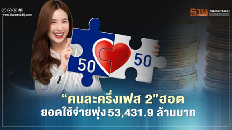 “คนละครึ่งเฟส2” ฮอต ยอดใช้จ่ายพุ่ง 53,431.9 ล้านบาท “คนละครึ่งเฟส2” ฮอต ยอดใช้จ่ายพุ่ง 53,431.9 ล้านบาท