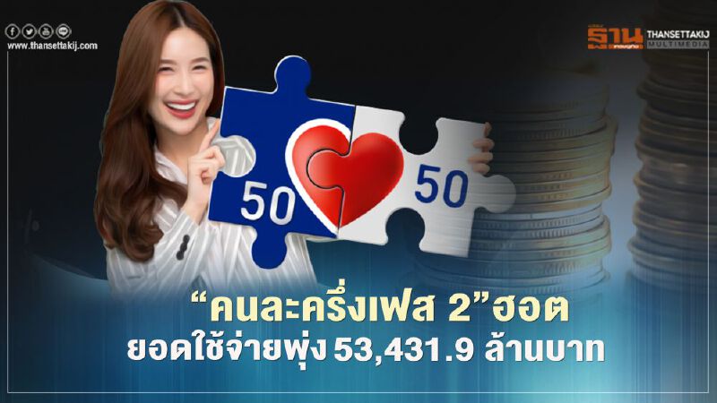 “คนละครึ่งเฟส2” ฮอต ยอดใช้จ่ายพุ่ง 53,431.9 ล้านบาท