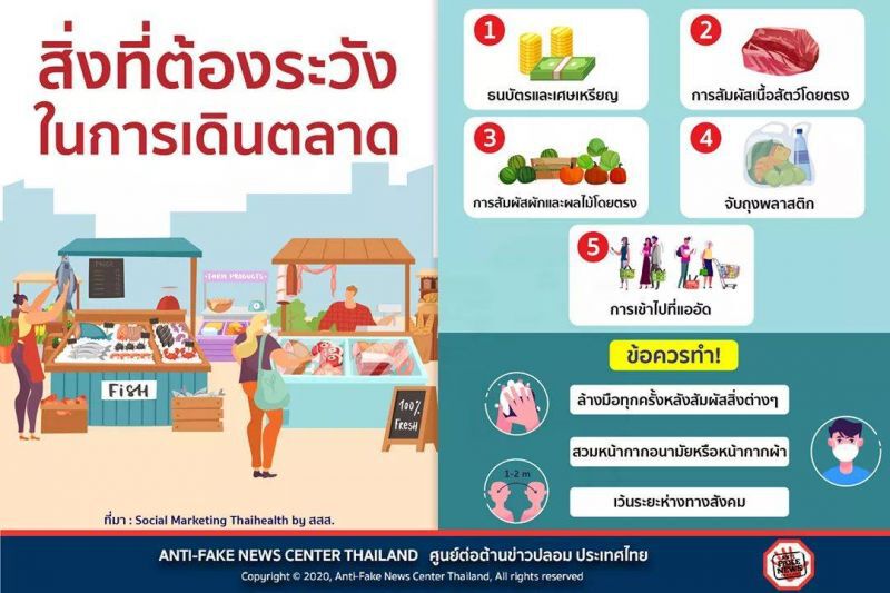  5 สิ่งที่ต้องระวัง ในการเดินตลาดสด 