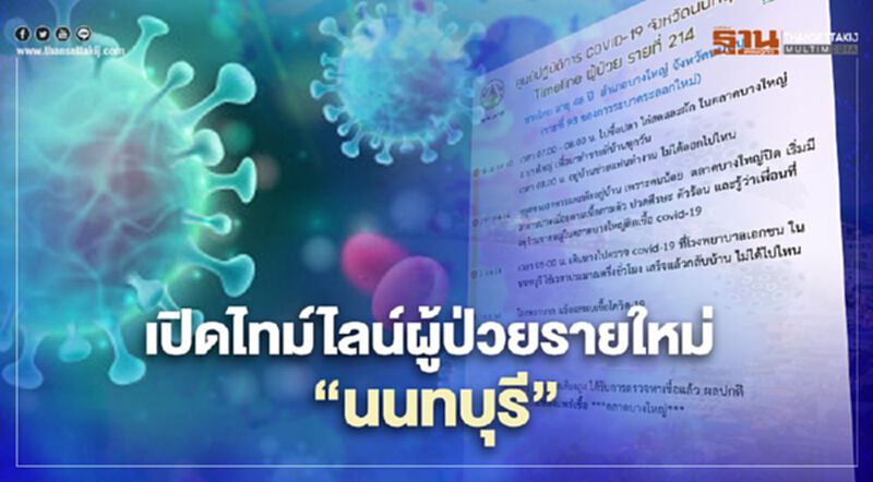 "นนทบุรี" เปิดไทม์ไลน์ผู้ป่วยติดเชื้อโควิดรายใหม่ เชื่อมโยง"ตลาดบางใหญ่" "นนทบุรี" เปิดไทม์ไลน์ผู้ป่วยติดเชื้อโควิดรายใหม่ เชื่อมโยง"ตลาดบางใหญ่"