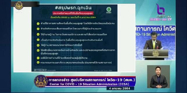 “วันเด็กแห่งชาติ” โควิดหนักขนาดนี้ ยังจัดงานได้อีกหรือไม่