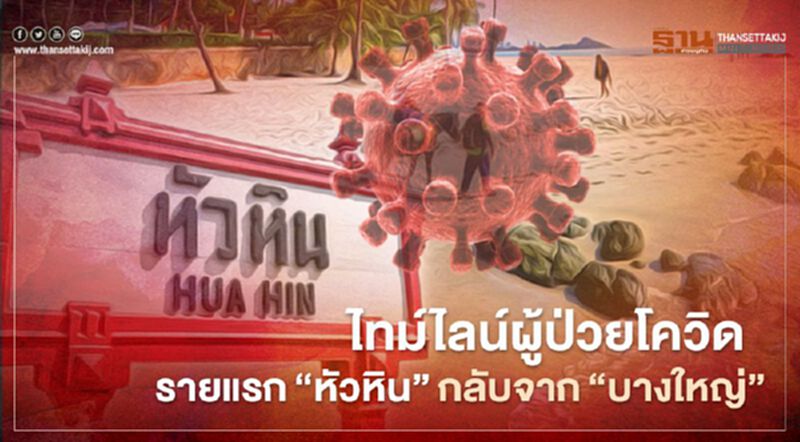 ไทม์ไลน์ผู้ป่วยโควิด-19รายแรก"ประจวบคีรีขันธ์" ติดเชื้อจากพื้นที่เสี่ยงนนทบุรี ไทม์ไลน์ผู้ป่วยโควิด-19รายแรก"ประจวบคีรีขันธ์" ติดเชื้อจากพื้นที่เสี่ยงนนทบุรี