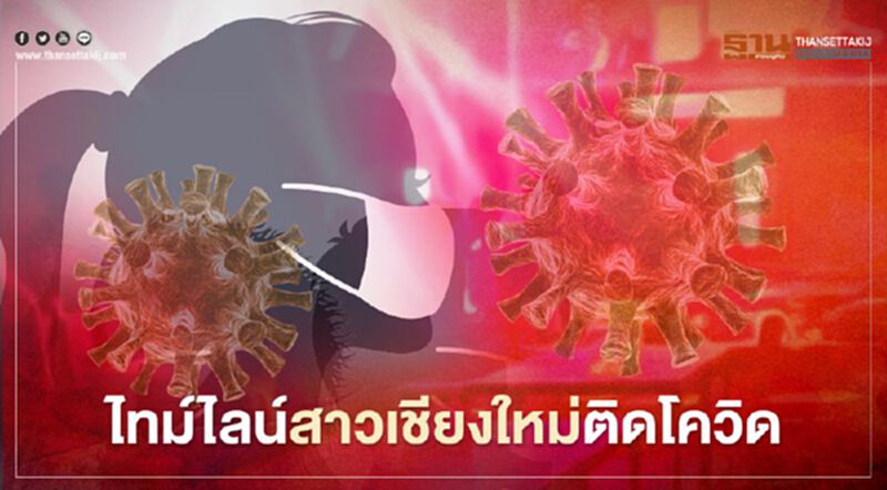เปิดไทม์ไลน์สาวเชียงใหม่ติดโควิด เปิดไทม์ไลน์สาวเชียงใหม่ติดโควิด