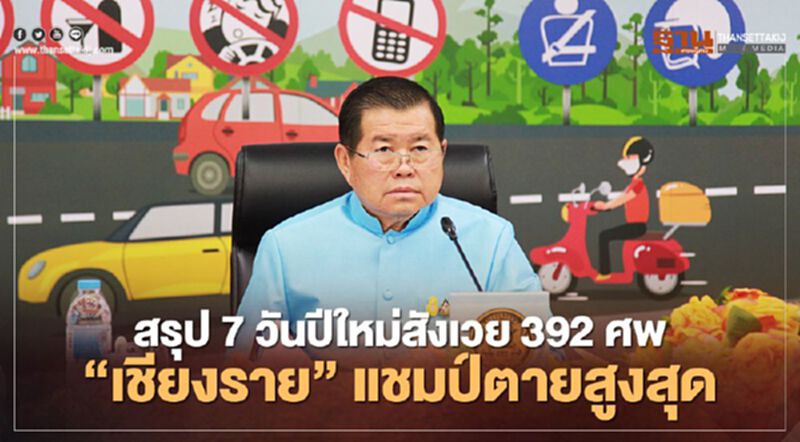 ศปถ.สรุป 7 วันปีใหม่สังเวย 392 ศพ “เชียงราย”แชมป์ตายสูงสุด ศปถ.สรุป 7 วันปีใหม่สังเวย 392 ศพ “เชียงราย”แชมป์ตายสูงสุด