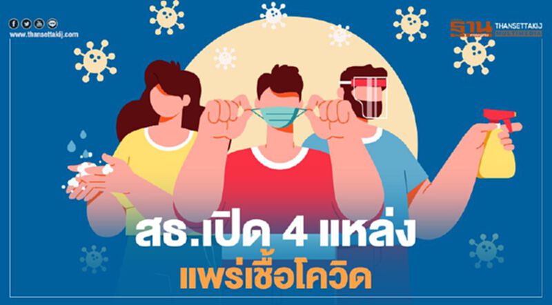 สธ.เปิด4แหล่ง แพร่เชื้อโควิด สธ.เปิด4แหล่ง แพร่เชื้อโควิด