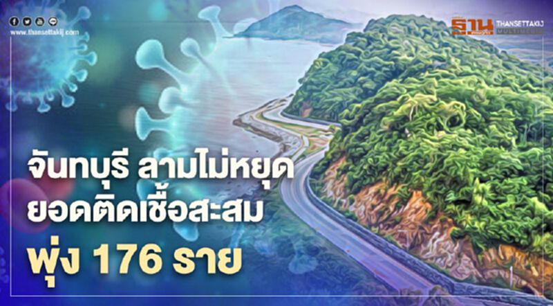 "จันทบุรี" ลามไม่หยุดยอดติดเชื้อสะสมพุ่ง 176 ราย "จันทบุรี" ลามไม่หยุดยอดติดเชื้อสะสมพุ่ง 176 ราย