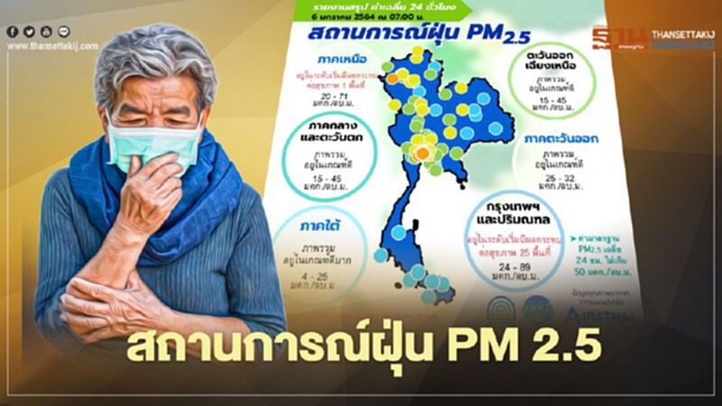 สถานการณ์ฝุ่น PM 2.5 เช้านี้(6 ม.ค.)เกินมาตรฐาน 4 จังหวัด สถานการณ์ฝุ่น PM 2.5 เช้านี้(6 ม.ค.)เกินมาตรฐาน 4 จังหวัด