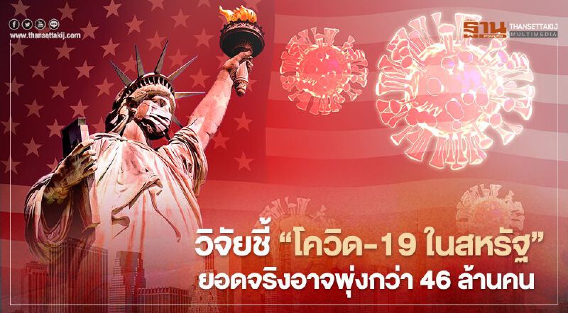 วิจัยชี้ผู้ป่วยโควิด-19 ในสหรัฐ  ยอดจริงอาจสูงถึง 46 ล้านคน