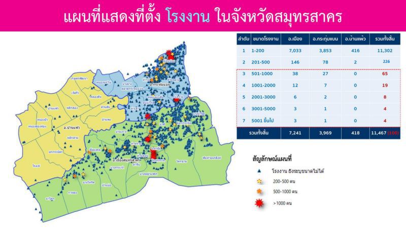 รอ